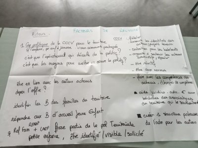 Accompagnement à la mise en réseau des acteurs de la petite enfance, de l'enfance et de la jeunesse dans le Champsaur Valgaudemar