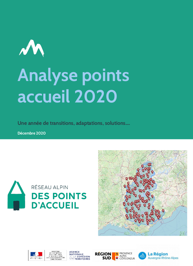 Analyse des points d'accueil 2020